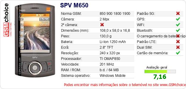 SPV M650 Especificações técnicas do telemóvel SPV M650 Especificações técnicas do telemóvel