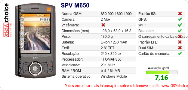 SPV M650 Especificações técnicas do telemóvel 