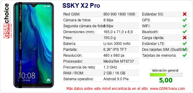 SSKY X2 Pro Datos técnicos del móvil SSKY X2 Pro Datos técnicos del móvil