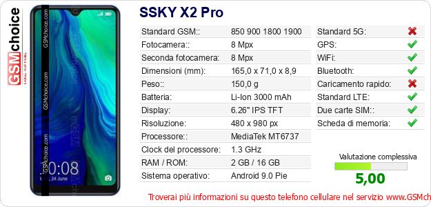 SSKY X2 Pro Dati tecnici di telefono cellulare SSKY X2 Pro Dati tecnici di telefono cellulare