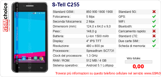S-Tell C255 Dati tecnici di telefono cellulare 