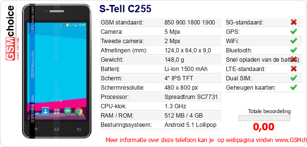 S-Tell C255 Technische gegevens S-Tell C255 Technische gegevens