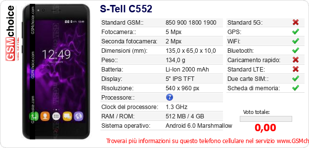 S-Tell C552 Dati tecnici di telefono cellulare 