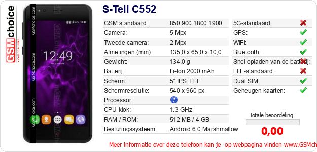 S-Tell C552 Technische gegevens S-Tell C552 Technische gegevens