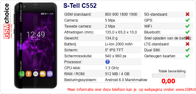 S-Tell C552 Technische gegevens 