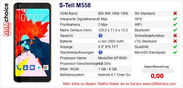 S-Tell M558 technische Daten S-Tell M558 technische Daten