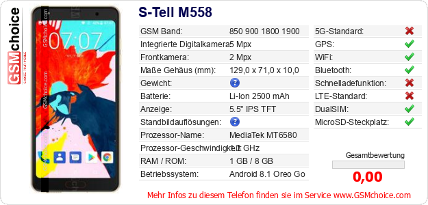 S-Tell M558 technische Daten S-Tell M558 technische Daten