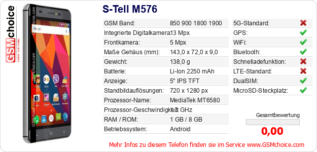 S-Tell M576 technische Daten S-Tell M576 technische Daten