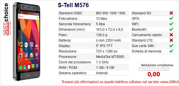S-Tell M576 Dati tecnici di telefono cellulare 