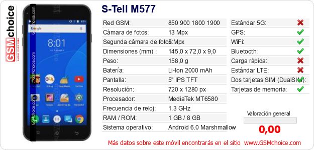 S-Tell M577 Datos técnicos del móvil 