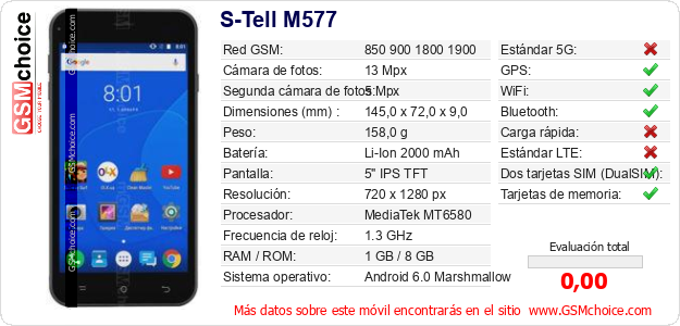 S-Tell M577 Datos técnicos del móvil S-Tell M577 Datos técnicos del móvil