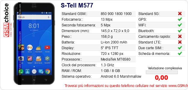 S-Tell M577 Dati tecnici di telefono cellulare 