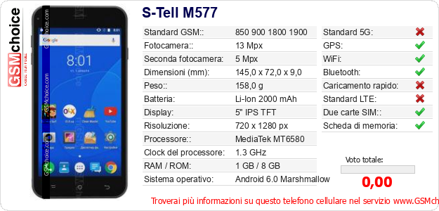S-Tell M577 Dati tecnici di telefono cellulare S-Tell M577 Dati tecnici di telefono cellulare