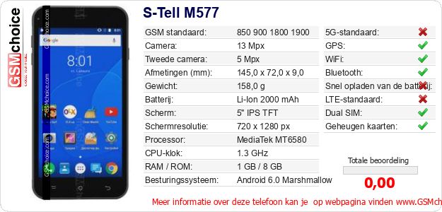 S-Tell M577 Technische gegevens 