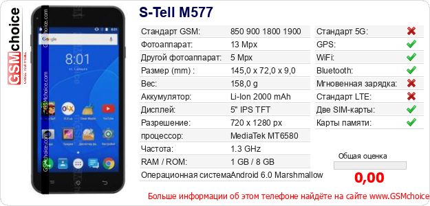 S-Tell M577 Технические данные телефона S-Tell M577 Технические данные телефона