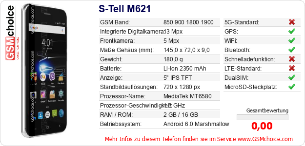 S-Tell M621 technische Daten S-Tell M621 technische Daten