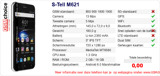 S-Tell M621 Technische gegevens 