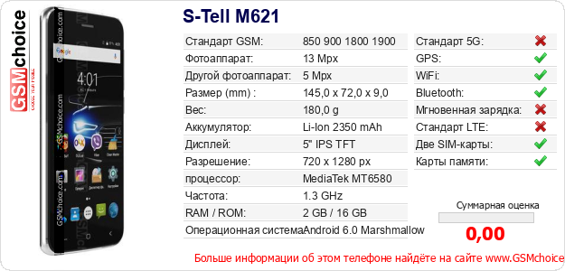 S-Tell M621 Технические данные телефона S-Tell M621 Технические данные телефона