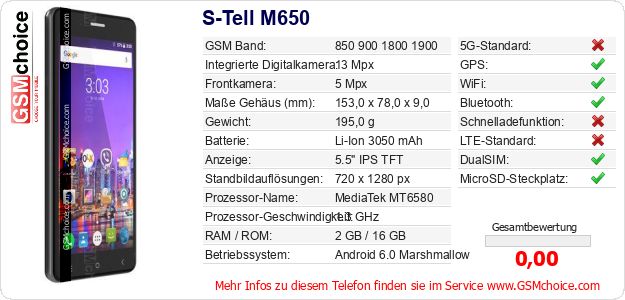 S-Tell M650 technische Daten S-Tell M650 technische Daten
