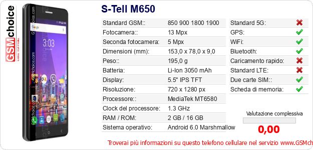 S-Tell M650 Dati tecnici di telefono cellulare 