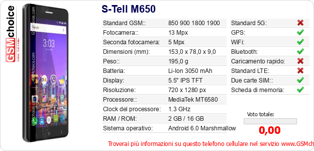 S-Tell M650 Dati tecnici di telefono cellulare 