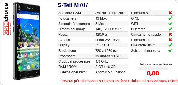 S-Tell M707 Dati tecnici di telefono cellulare 