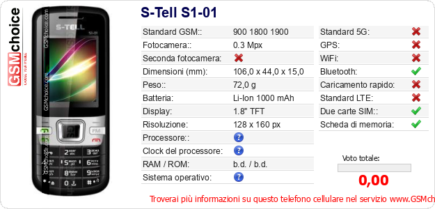 S-Tell S1-01 Dati tecnici di telefono cellulare S-Tell S1-01 Dati tecnici di telefono cellulare