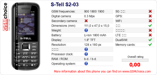 S-Tell S2-03 手机技术数据