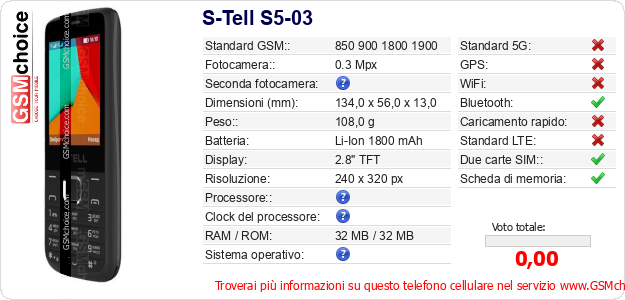 S-Tell S5-03 Dati tecnici di telefono cellulare 