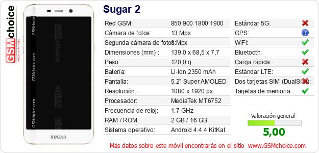 Sugar 2 Datos técnicos del móvil Sugar 2 Datos técnicos del móvil