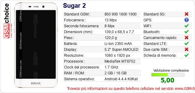 Sugar 2 Dati tecnici di telefono cellulare 