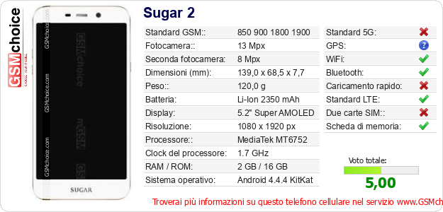Sugar 2 Dati tecnici di telefono cellulare 