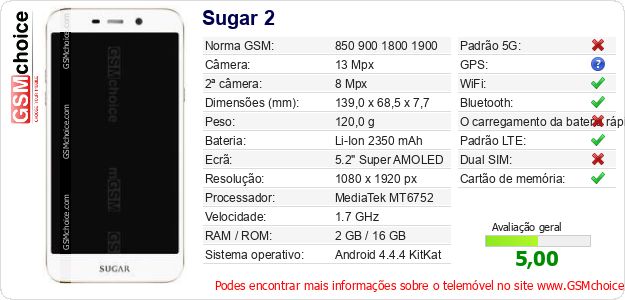 Sugar 2 Especificações técnicas do telemóvel Sugar 2 Especificações técnicas do telemóvel