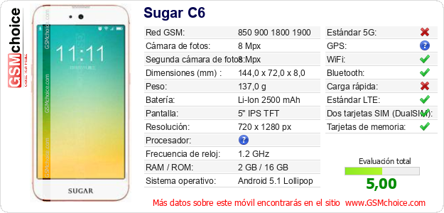Sugar C6 Datos técnicos del móvil Sugar C6 Datos técnicos del móvil