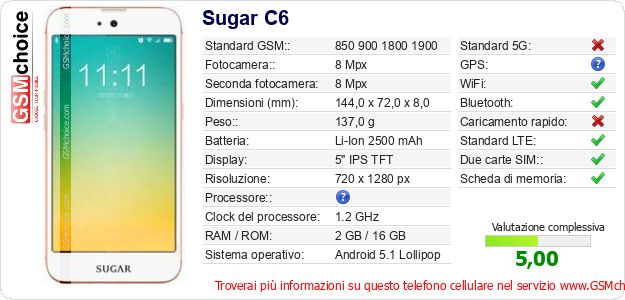 Sugar C6 Dati tecnici di telefono cellulare Sugar C6 Dati tecnici di telefono cellulare