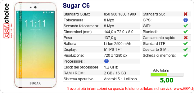 Sugar C6 Dati tecnici di telefono cellulare Sugar C6 Dati tecnici di telefono cellulare