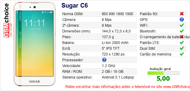 Sugar C6 Especificações técnicas do telemóvel 