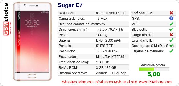 Sugar C7 Datos técnicos del móvil Sugar C7 Datos técnicos del móvil