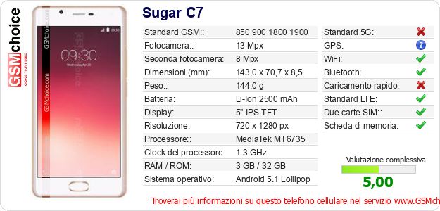 Sugar C7 Dati tecnici di telefono cellulare Sugar C7 Dati tecnici di telefono cellulare