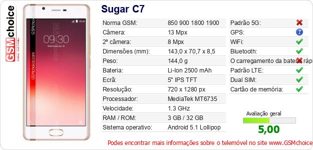 Sugar C7 Especificações técnicas do telemóvel 
