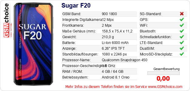 Sugar F20 technische Daten Sugar F20 technische Daten