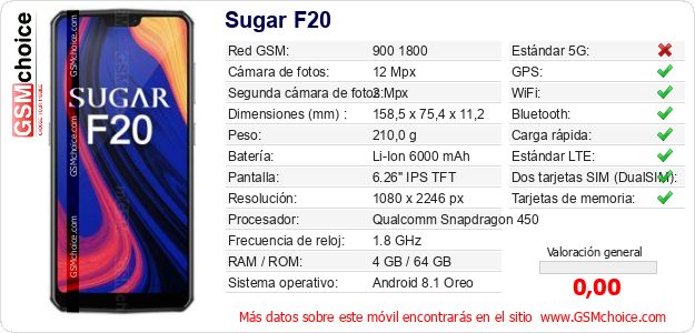 Sugar F20 Datos técnicos del móvil Sugar F20 Datos técnicos del móvil