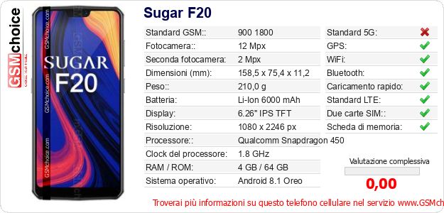 Sugar F20 Dati tecnici di telefono cellulare Sugar F20 Dati tecnici di telefono cellulare
