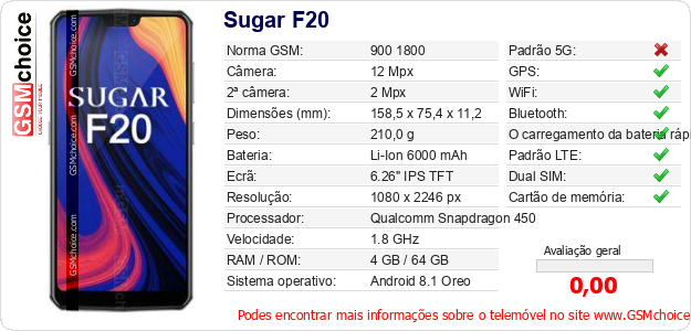 Sugar F20 Especificações técnicas do telemóvel Sugar F20 Especificações técnicas do telemóvel