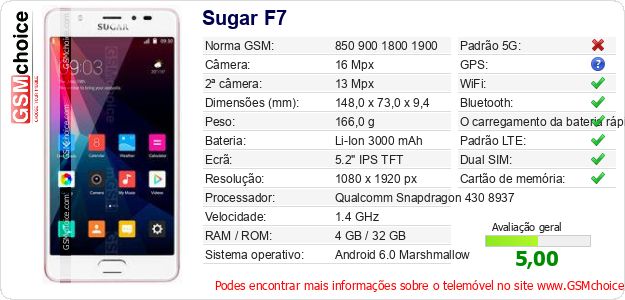 Sugar F7 Especificações técnicas do telemóvel Sugar F7 Especificações técnicas do telemóvel