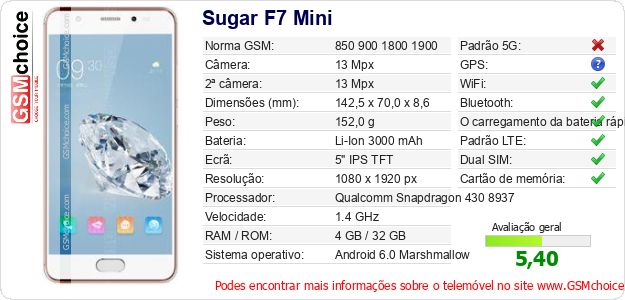 Sugar F7 Mini Especificações técnicas do telemóvel Sugar F7 Mini Especificações técnicas do telemóvel