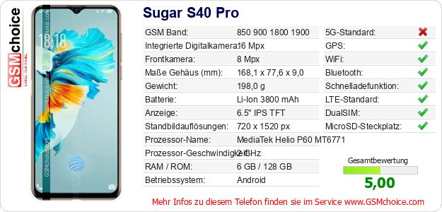 Sugar S40 Pro technische Daten Sugar S40 Pro technische Daten