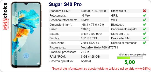 Sugar S40 Pro Dati tecnici di telefono cellulare Sugar S40 Pro Dati tecnici di telefono cellulare