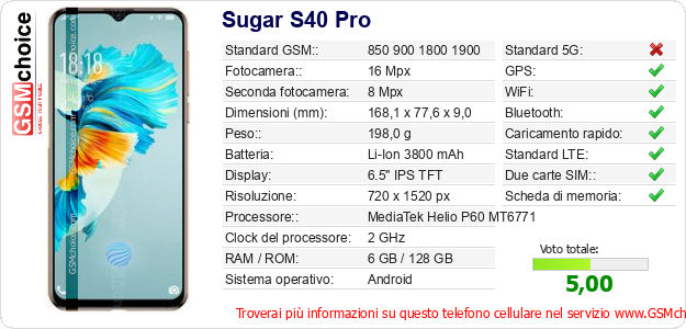 Sugar S40 Pro Dati tecnici di telefono cellulare Sugar S40 Pro Dati tecnici di telefono cellulare