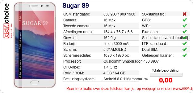 Sugar S9 Technische gegevens Sugar S9 Technische gegevens
